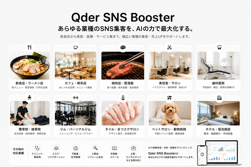 SNS集客