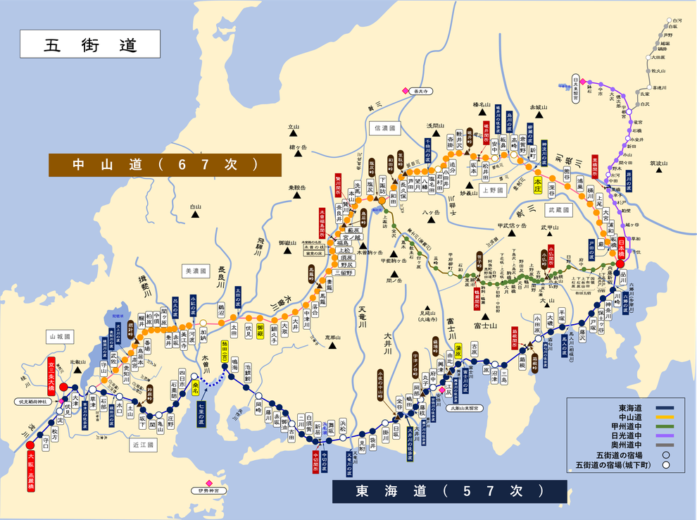 「五街道」「東海道」「中山道」の画像