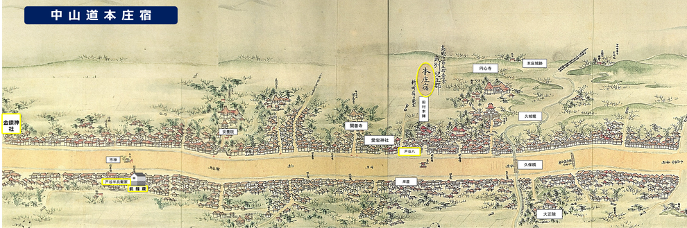 『中山道分間延絵図・本庄宿』（埼玉県北部地域振興センター本庄事務所「中山道最大の宿『本庄宿』の再発見」をもとに作成）