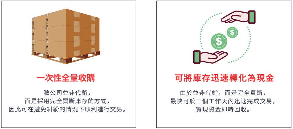 どこよりも高く買い取ります。即現金可能なスピード