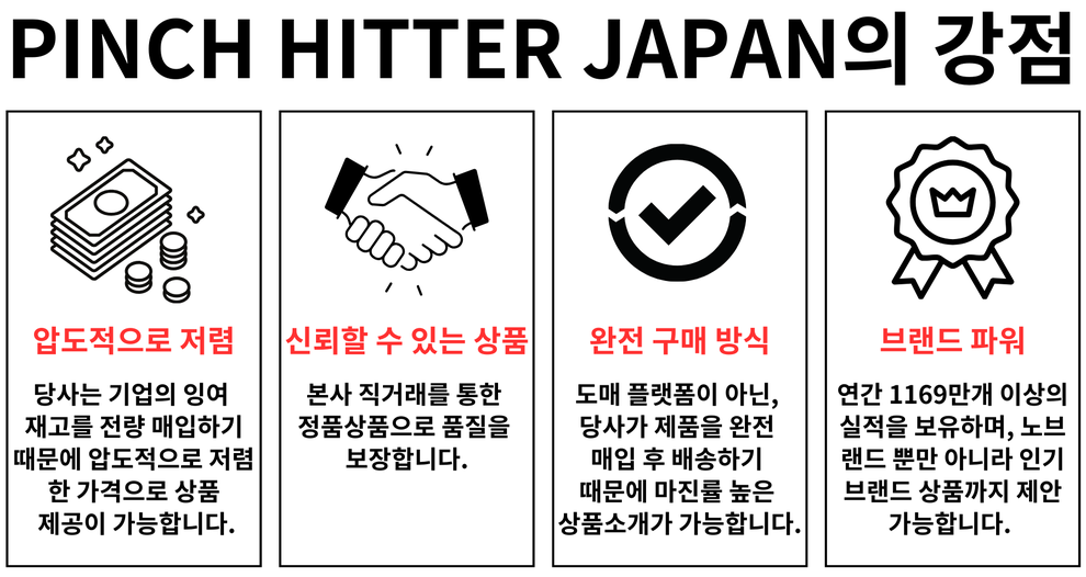 当社の強み