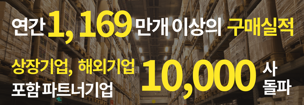 パートナー企業3000社突破