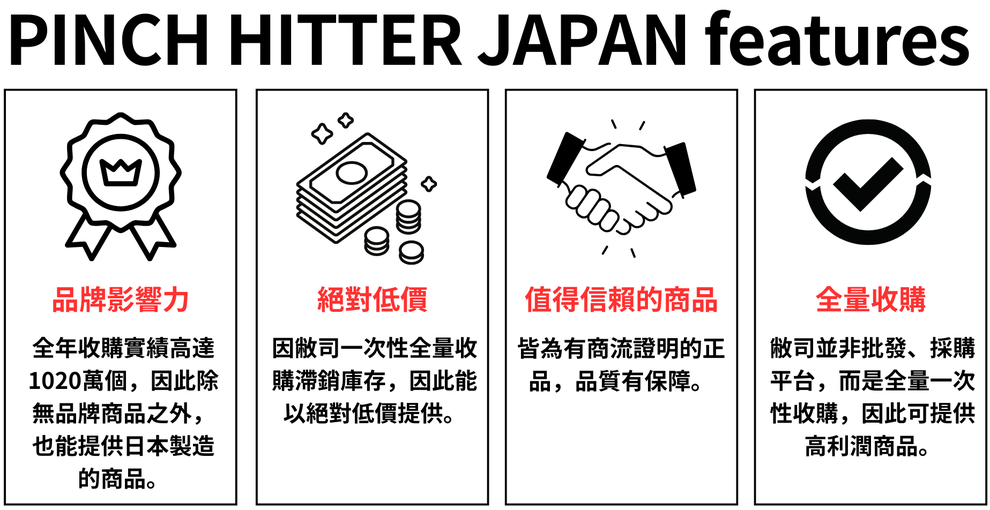 当社の強み