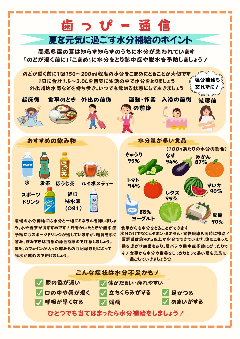 歯っぴー通信