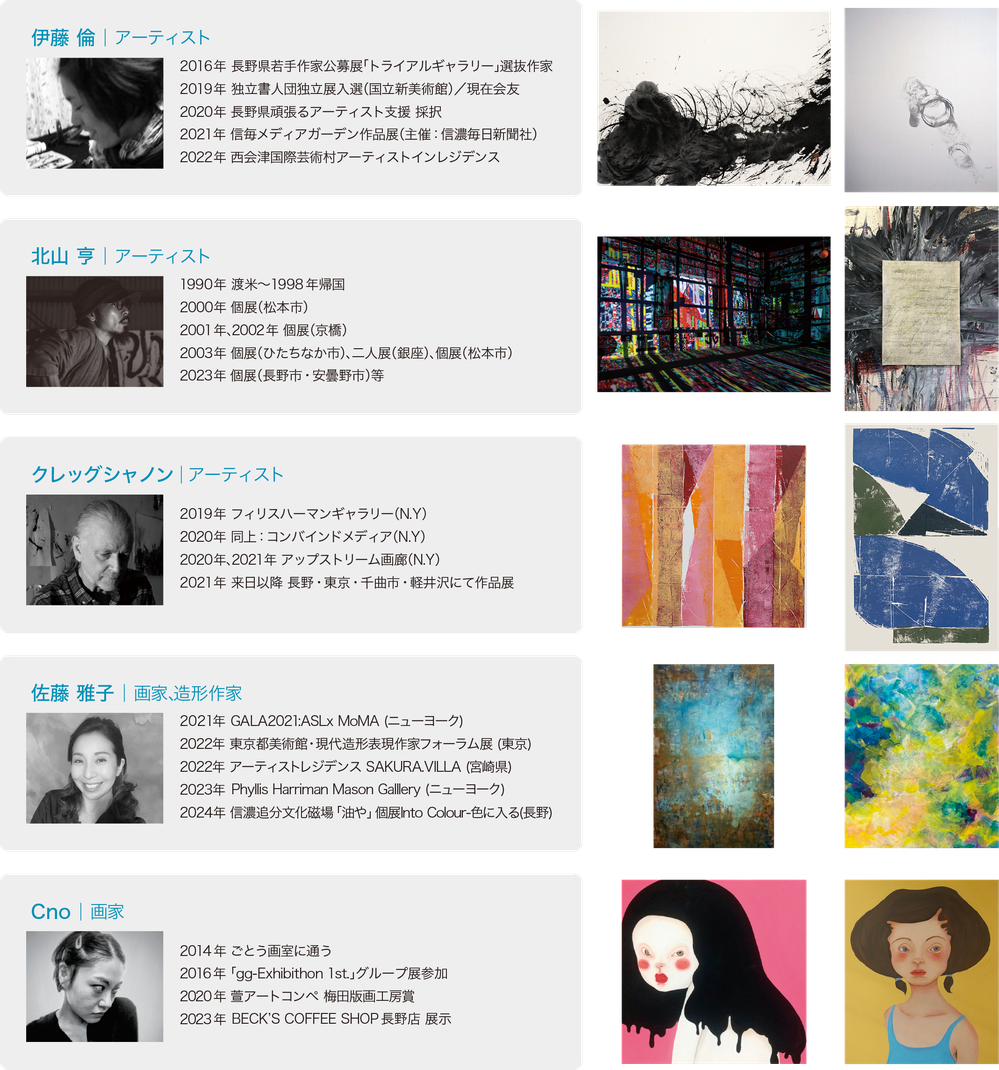 art-inclusive.com