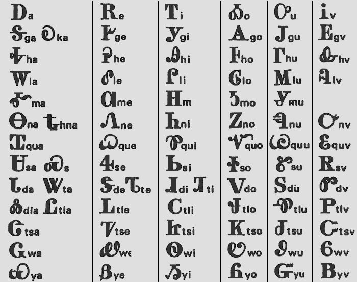 CHEROKEE ALPHABET cherokeepaths JimdoPage!