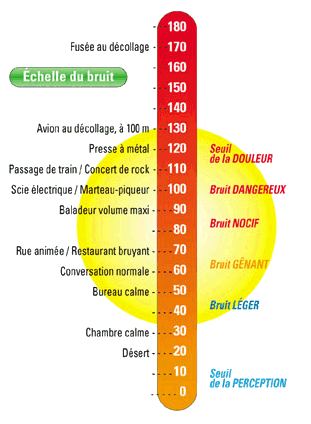 Incivilites De Voisinage Jean Michel Diebolt