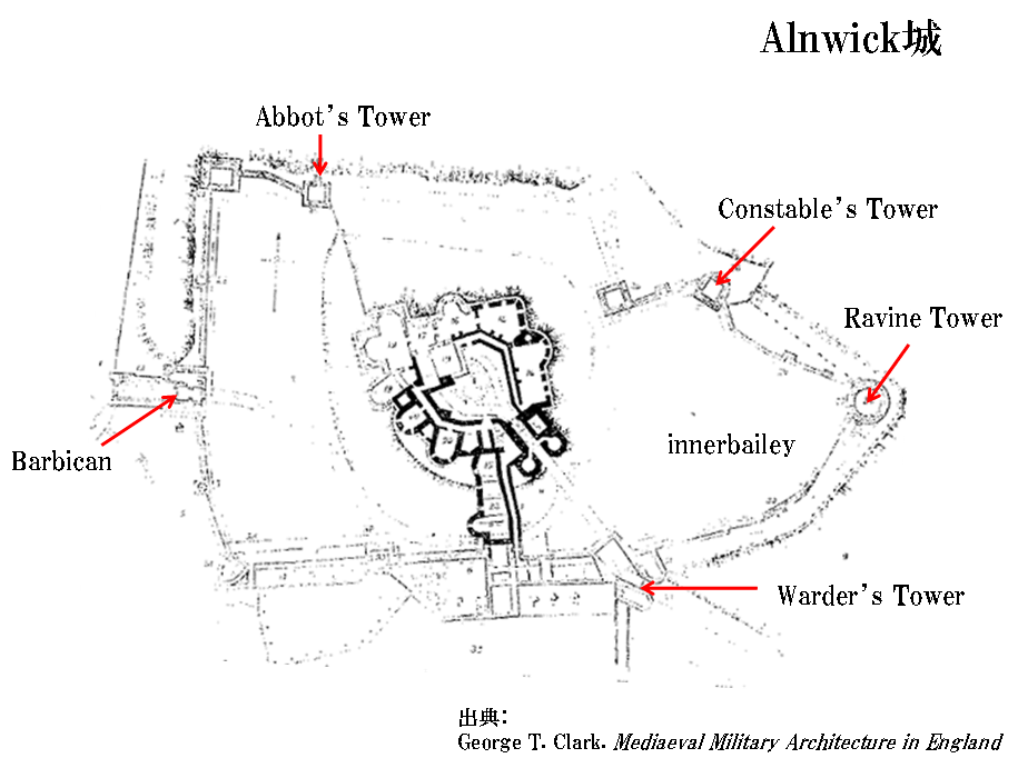 アニック Alnwick 城 イギリス古城散歩
