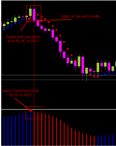 Forex explosion