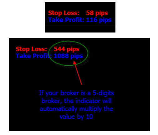 Forex explosion erfahrungen