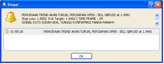 Bunny girl forex system