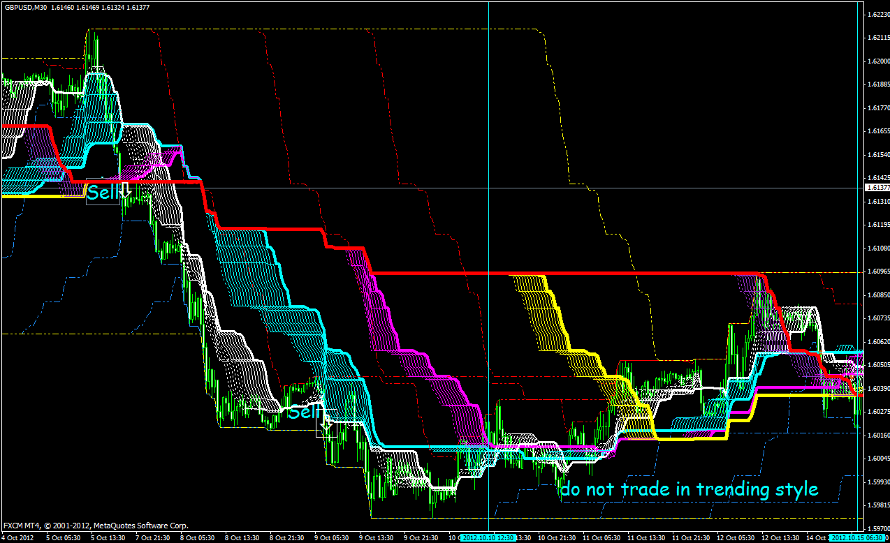 Hs forex