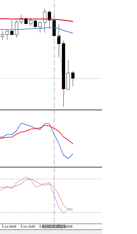 Winner Trading System Forex Strategies Forex Resources Forex - 