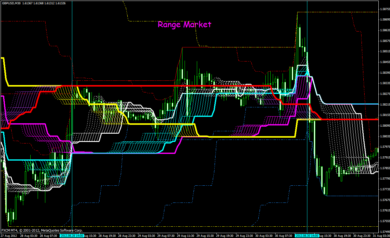 Hs forex