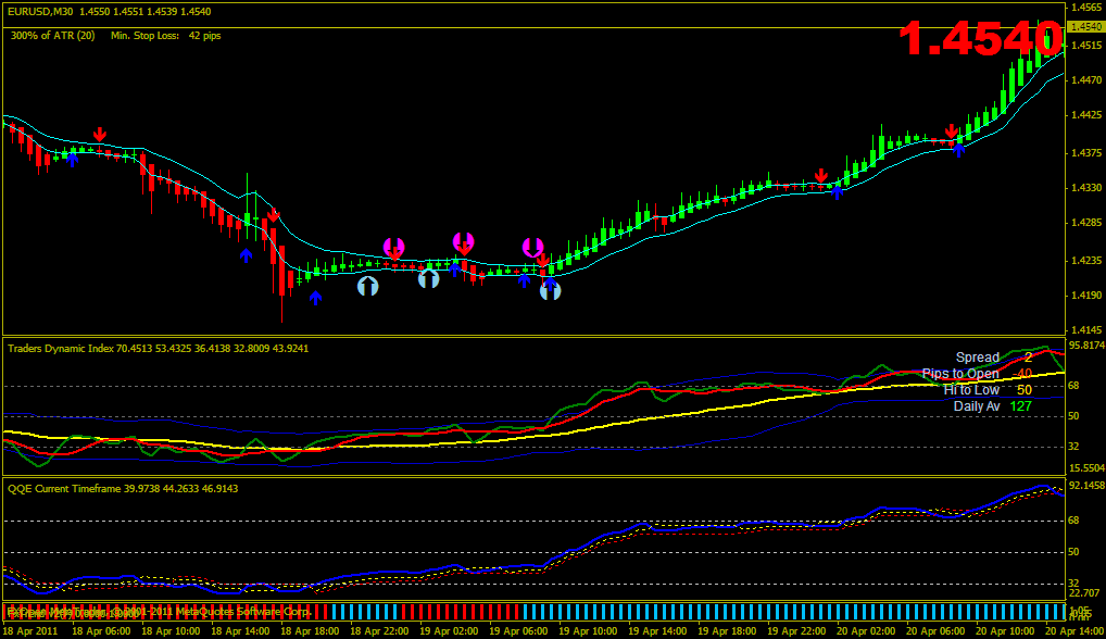 Forex king-ctc 2