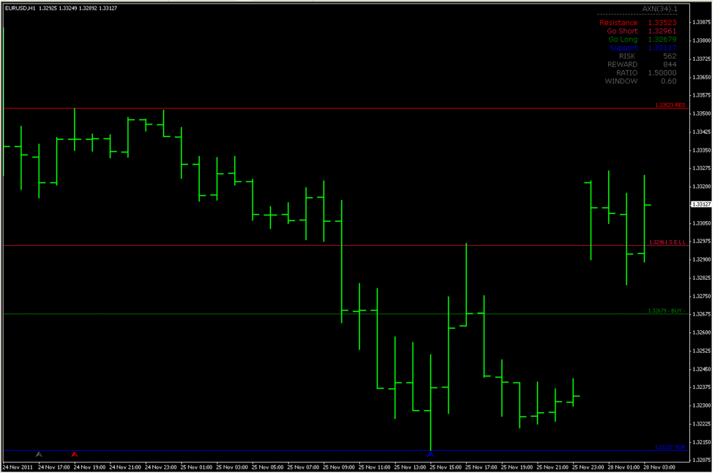Ultimate Trading Machine Forex Strategies Forex Resources | Forex trading machine download Ultimate Trading Machine Forex Strategies Forex Resources -
