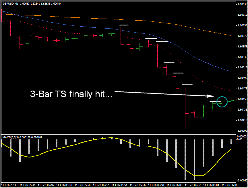 2 Fo!   rex Strategies Forex Resources Forex Trading Free Forex - 