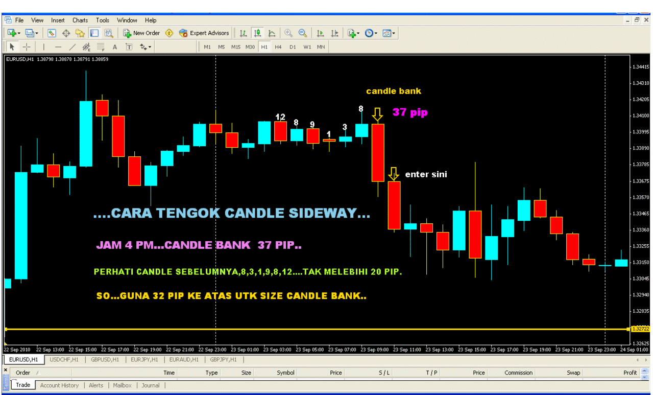 Demo Stock Trading Practice Accounts Demo Stock Trading Practice Accounts