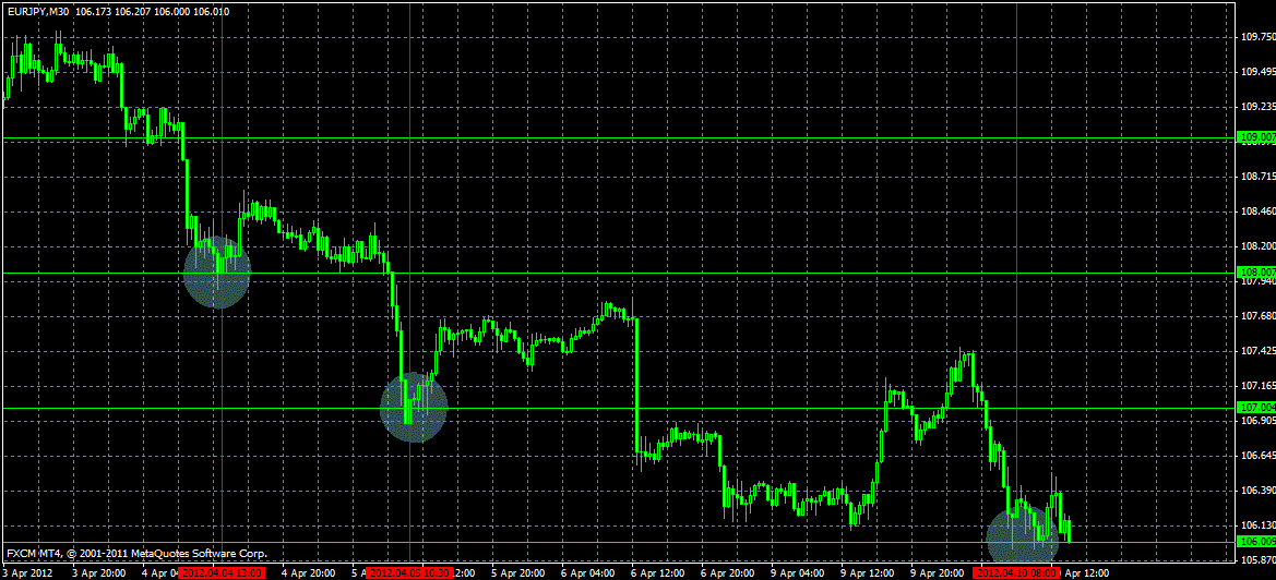 Lsfa Bs Banking System Forex Strategies Forex Resources Forex - 
