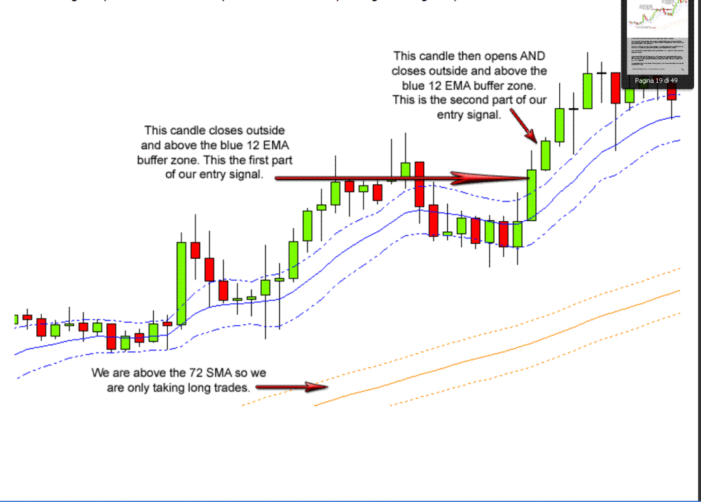 Cobra Forex Trading System Forex Strategies Forex Resources - 