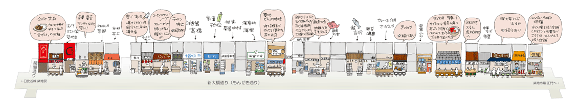 手書きイラストマップ 地図作成やイラストマップ作成ならmap制作専門 ワークスプレス株式会社