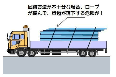 交通事故の損害の大きさを指導していますか その3 人と車の安全な移動をデザインするシンク出版株式会社 交通事故の損害の大きさを指導していますか その3 人と車の安全な移動をデザインするシンク出版株式会社