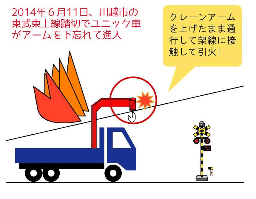 交通事故の損害の大きさを指導していますか その2 人と車の安全な移動をデザインするシンク出版株式会社 交通事故の損害の大きさを指導していますか その2 人と車の安全な移動をデザインするシンク出版株式会社