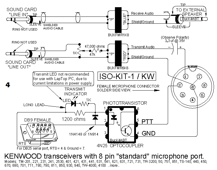 Kenwood opto-interface - iz0upss JimdoPage!
