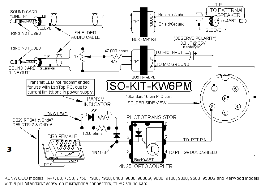 Kenwood Opto Interface Iz0upss Jimdopage
