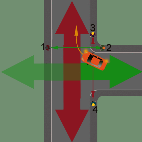 Muss ich den Fußgänger durchlassen oder nicht? - Führerschein sicher