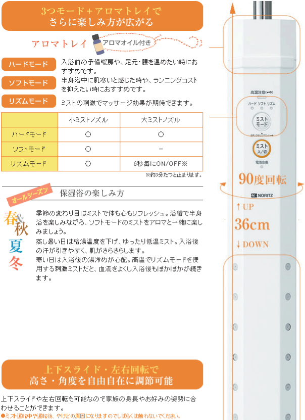 柏市 ノーリツ 浴室 後付けミストユニット かんたんミスト AMU-2 柏市 ノーリツ 浴室 後付けミストユニット かんたんミスト AMU-2