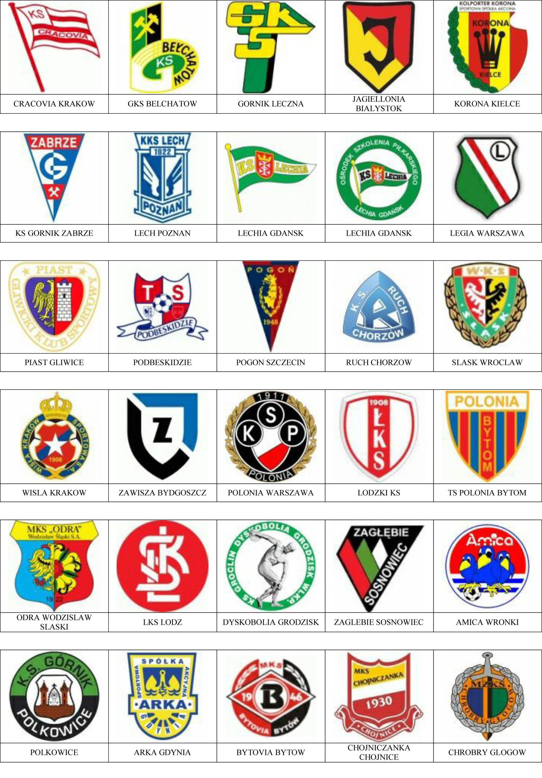 Equipos De Futbol De Grecia Escudos Y Nombres - Compartir Fútbol