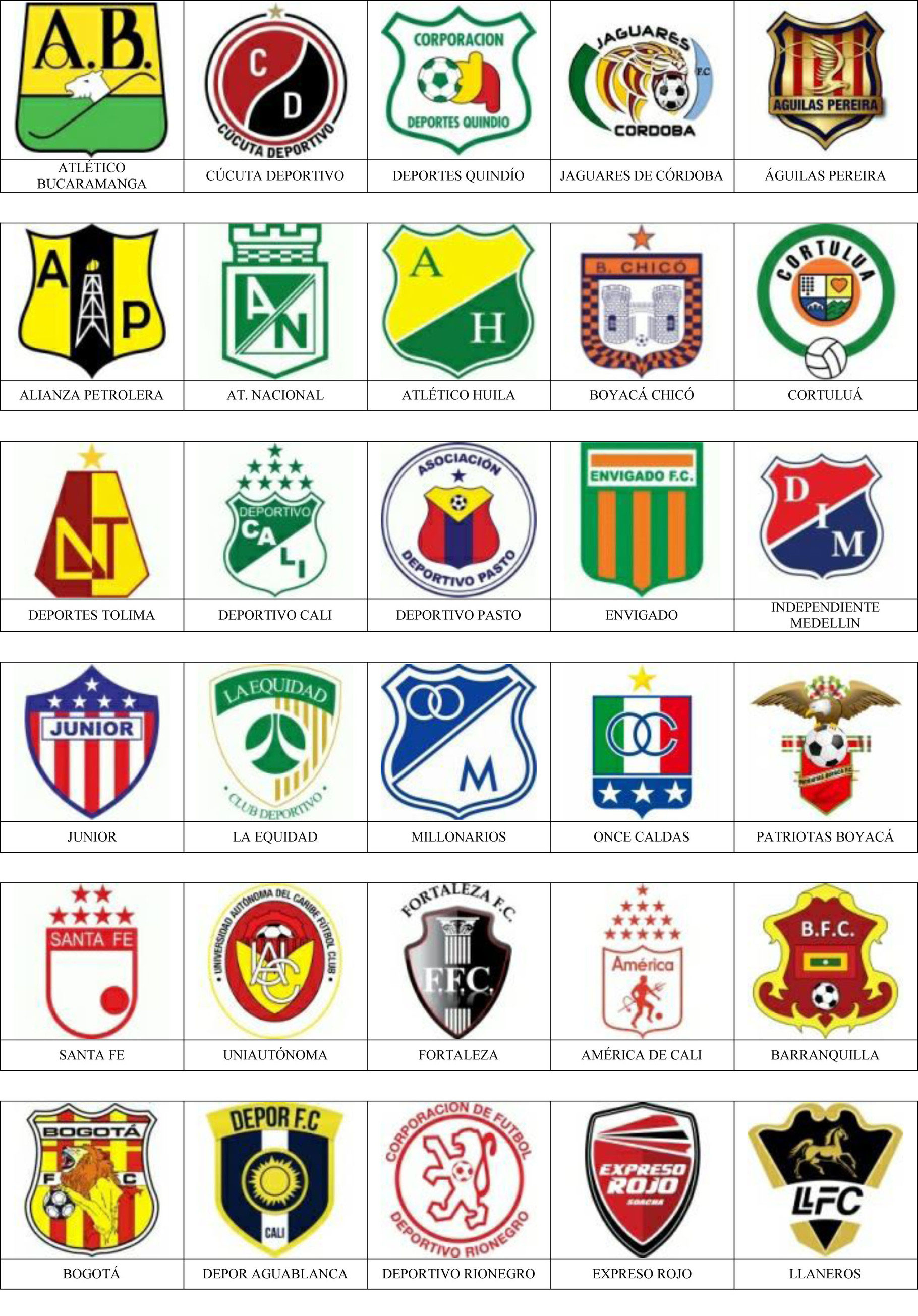 COLOMBIA. Pins de escudos/insiginas de equipos de fútbol.
