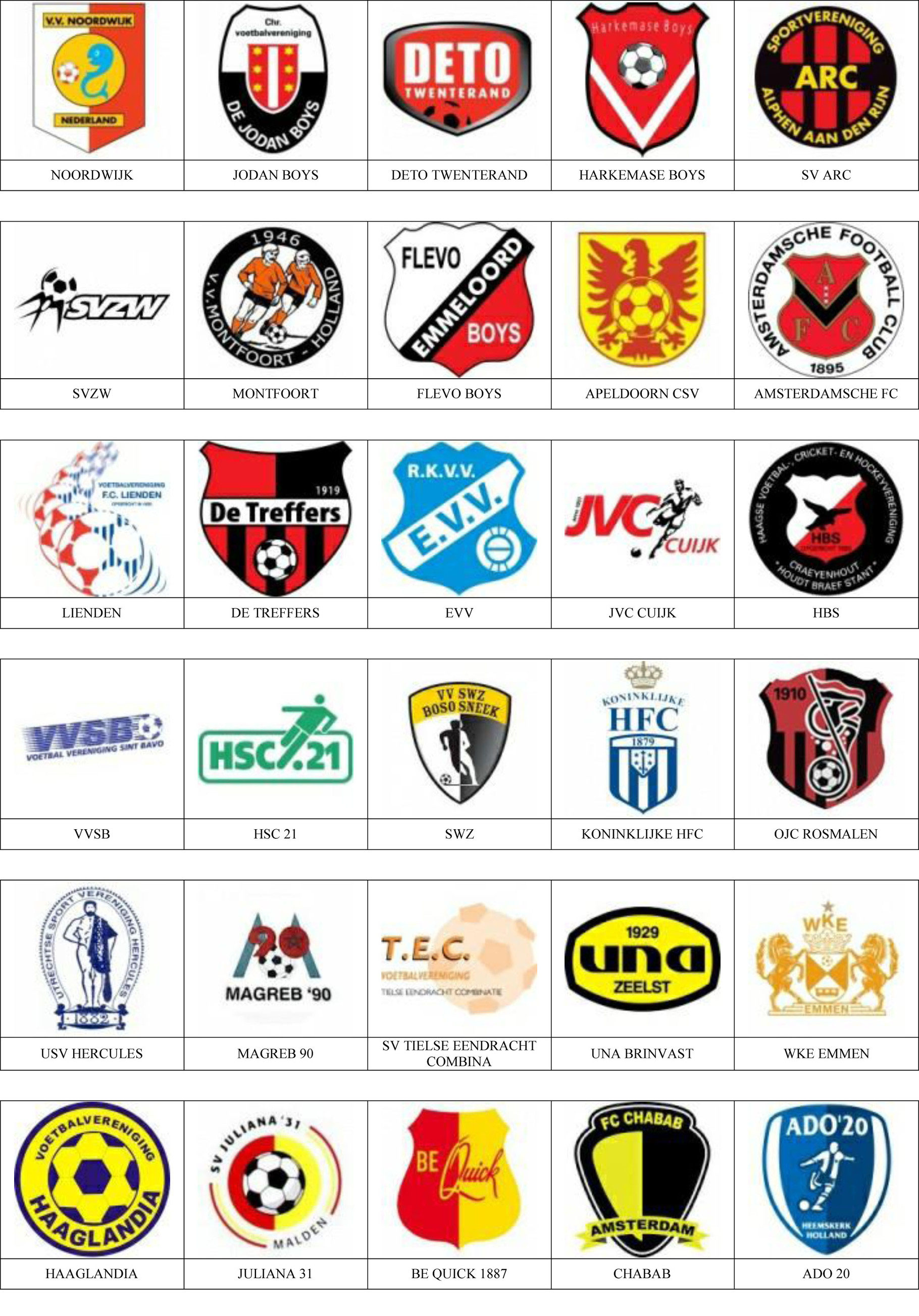 Eredivisie Equipos Lista Escudos de fútbol de Holanda / With live Eredivisie Equipos Lista Escudos de fútbol de Holanda / With live