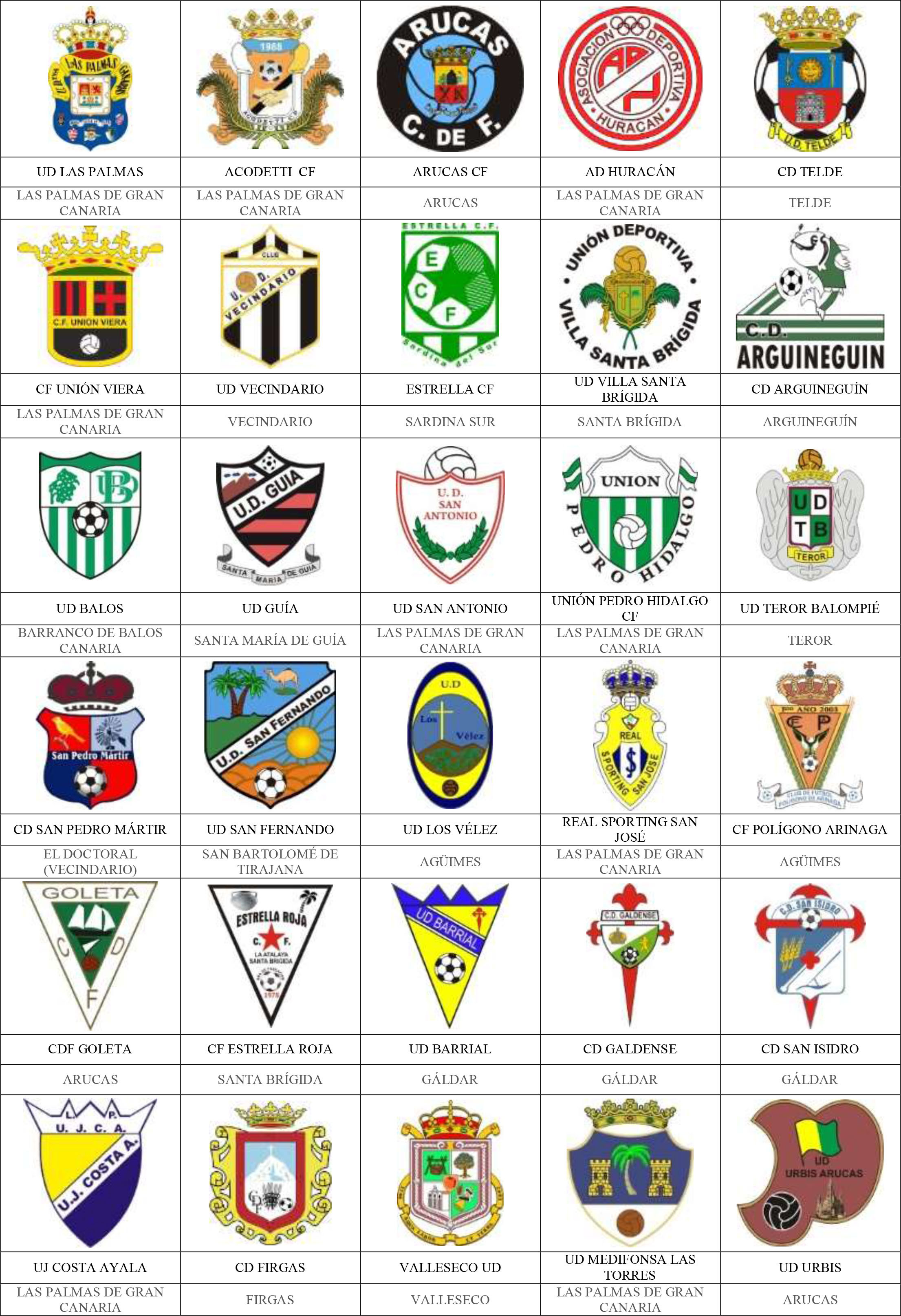 GRAN CANARIA Pins de escudos/insiginas de equipos de fútbol.