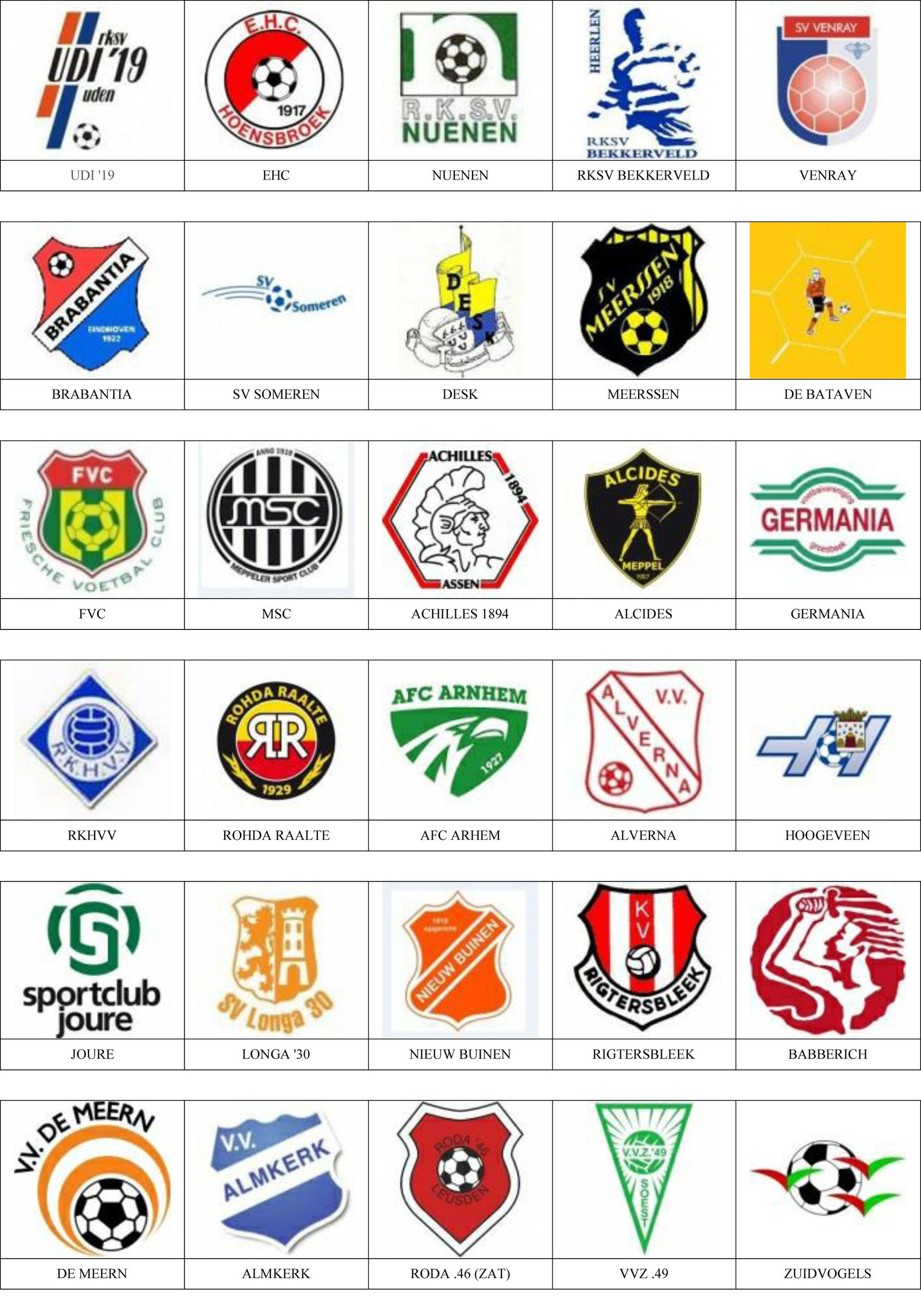 Holanda Pins De Escudos Insiginas De Equipos De Futbol