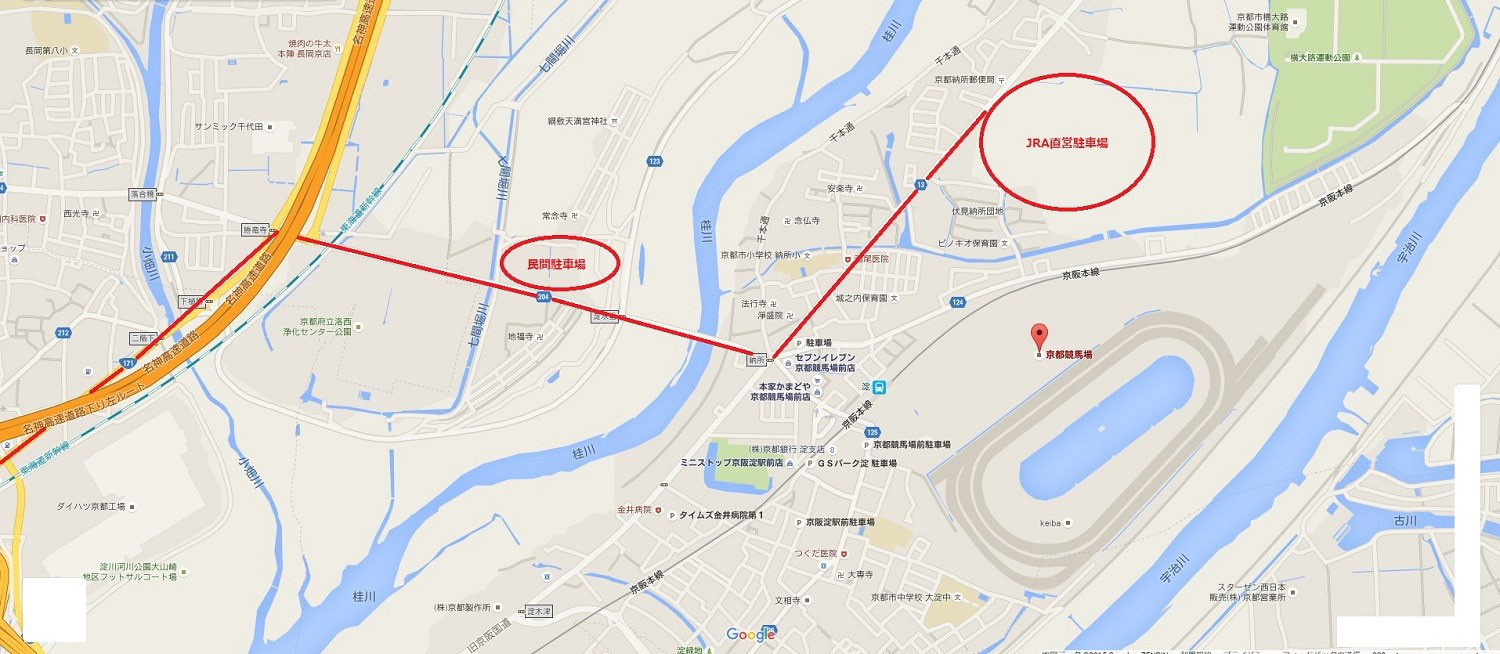 全国競馬場漫遊記 jimdo