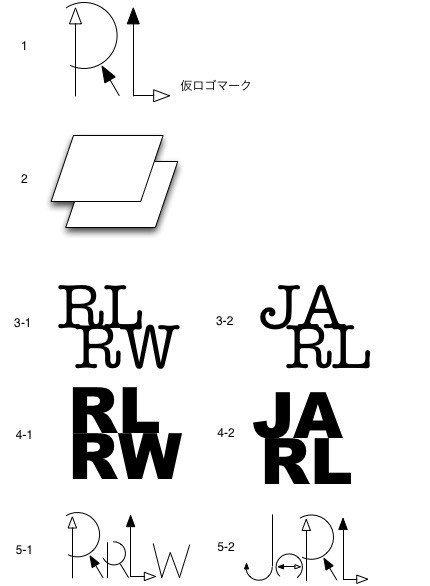 役割交換書簡法 ロールレタリング学会 jimdo