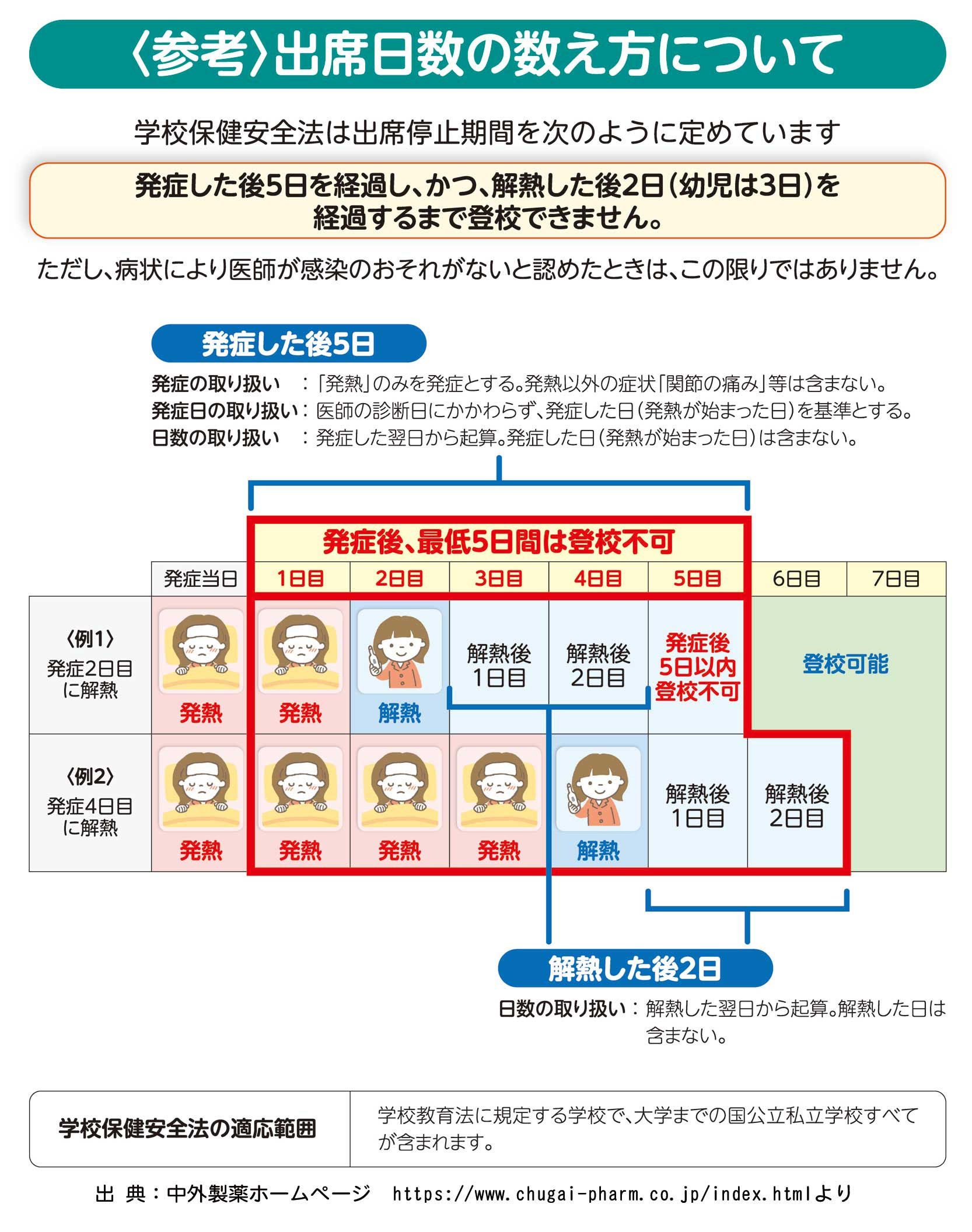 狛江市休日応急診療所 狛江市医師会ホーム