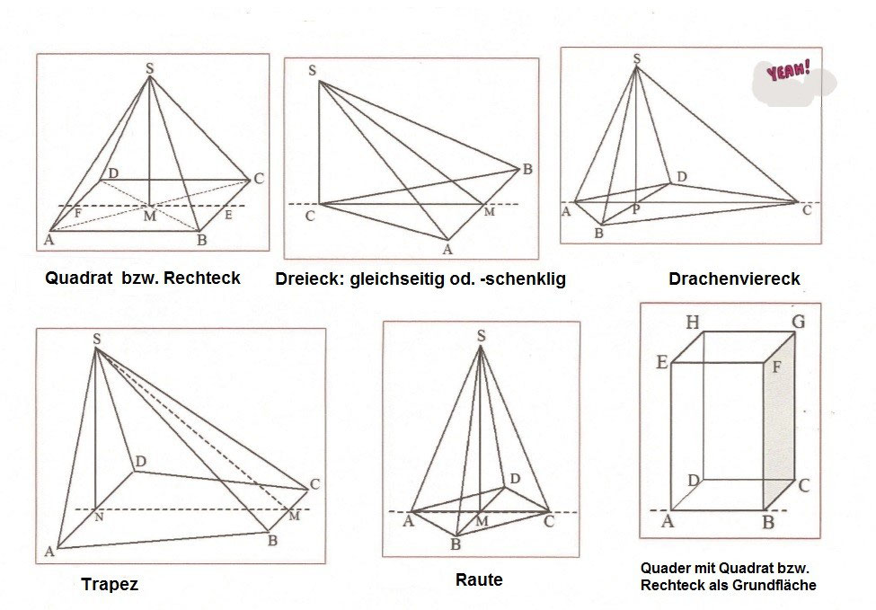 schragbild einer pyramide zeichnen schulaufgaben mathe realschule abschlussprufungen jetzt kann ich es auch mathetrainer realschule mundliche prufung mundliche prufungsaufgaben mittlere reife