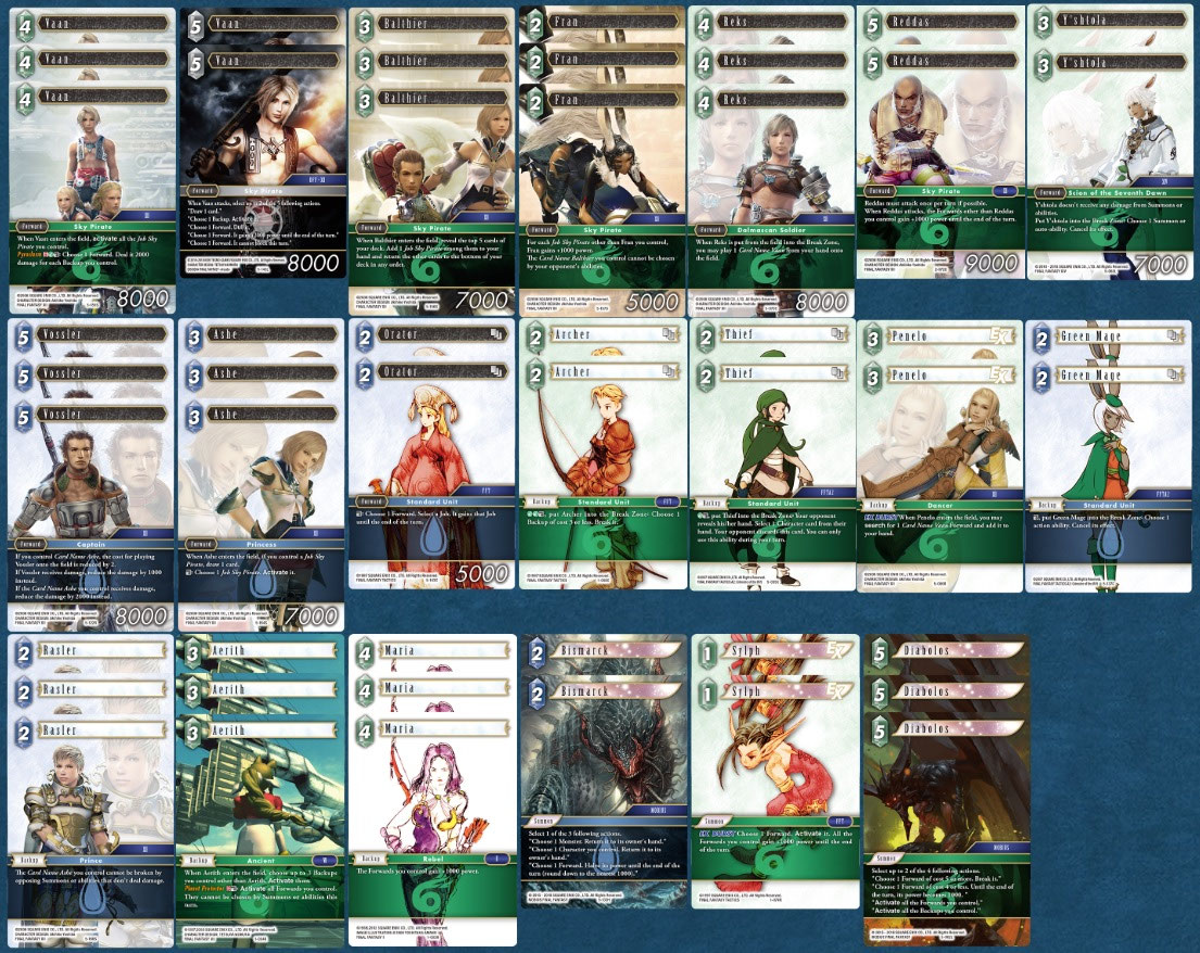 Final Fantasy XII Starter Deck Review