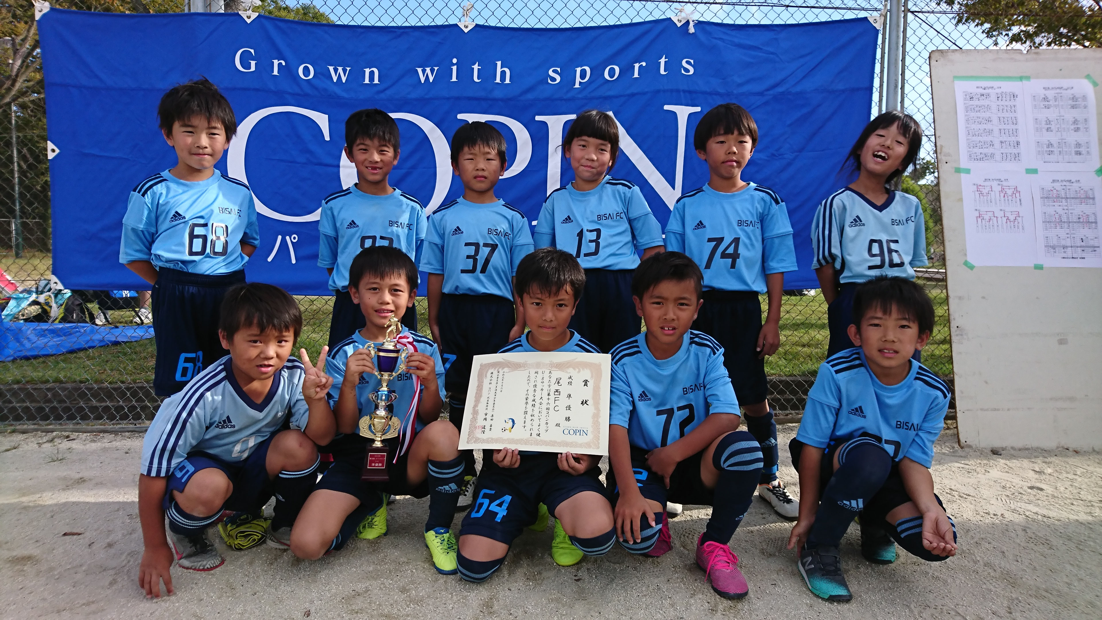 過去の戦績 19年度 尾西フットボールクラブ 公式サイト 尾西fc