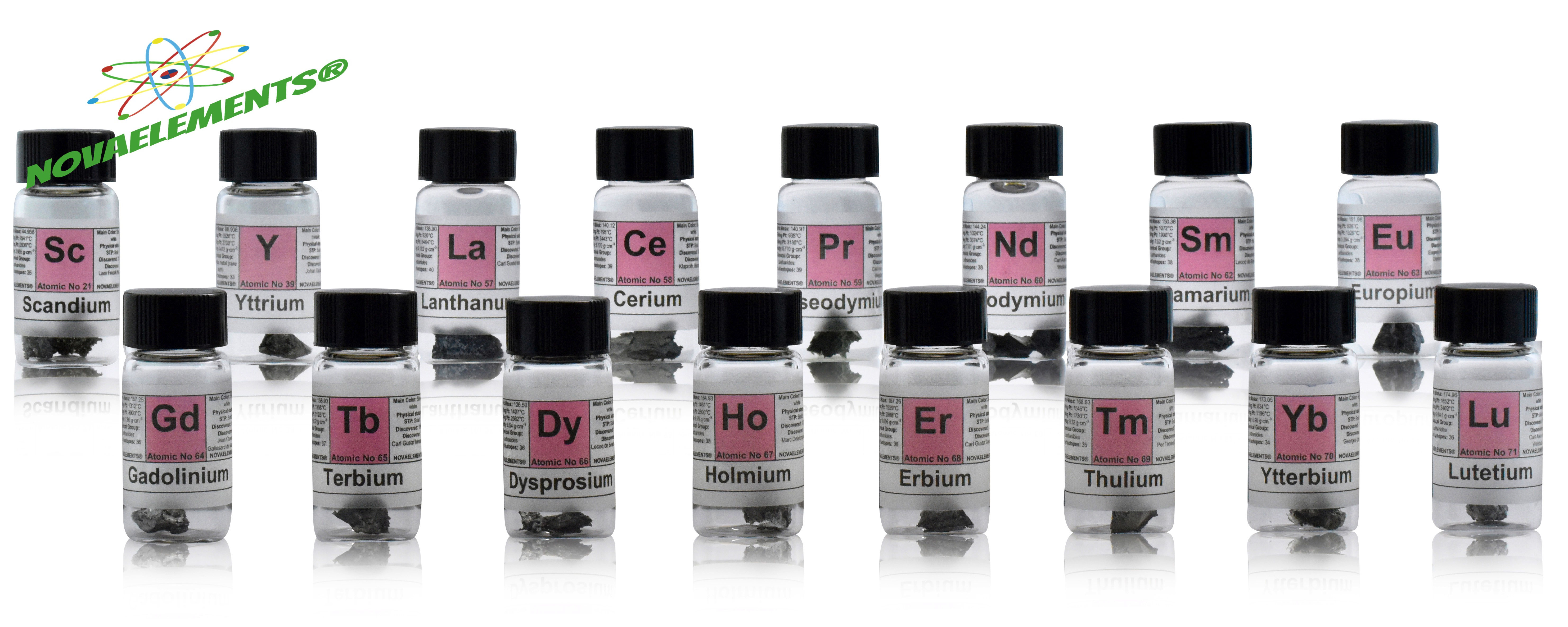 Buy RareEarth Metals Set NovaElements