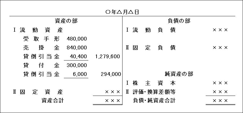 金商法・行為規制の手引き 金商法・行為規制の手引き | 三浦 章生 |本 | 通販 | Amazon