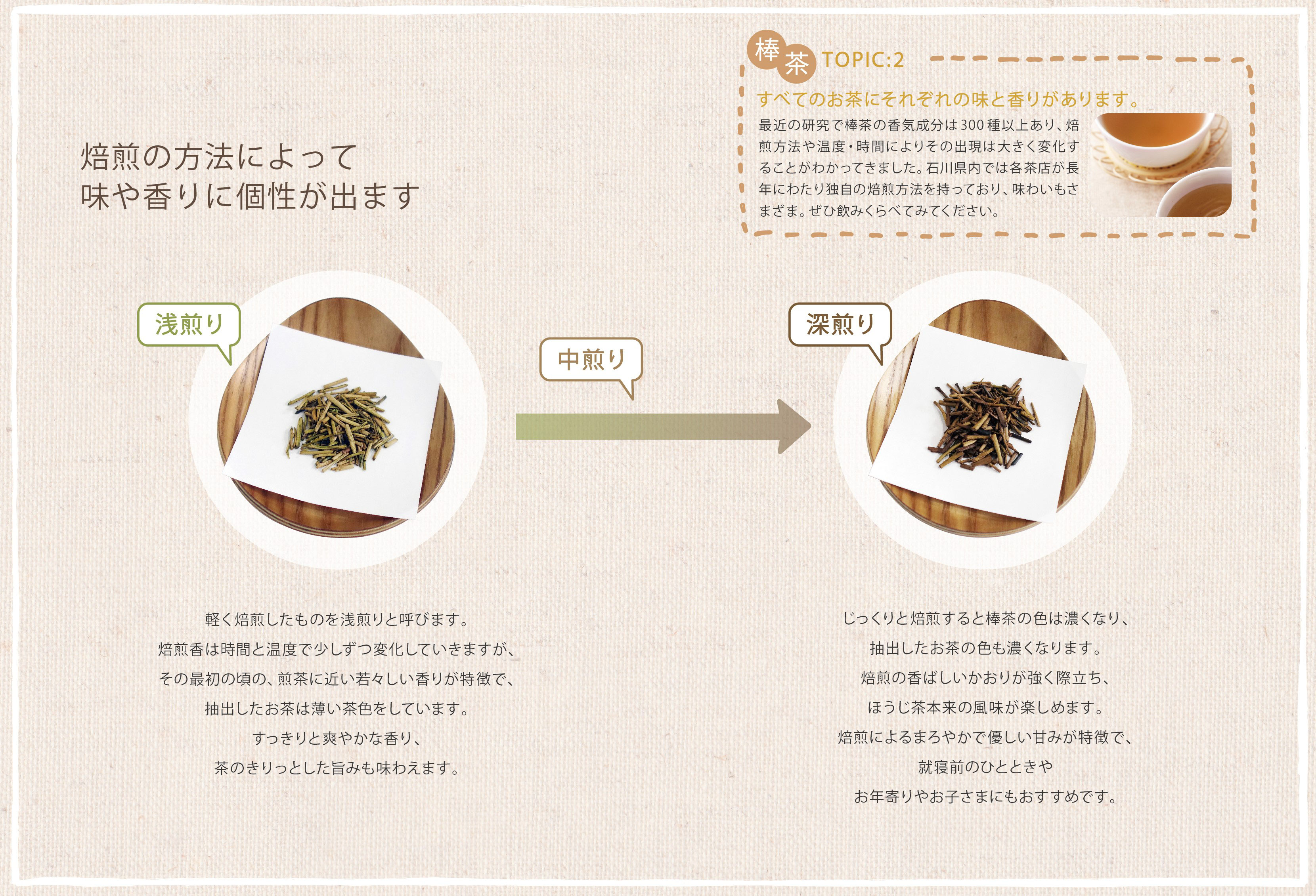 加賀棒茶の焙煎方法 いれ方 石川県茶商工協同組合