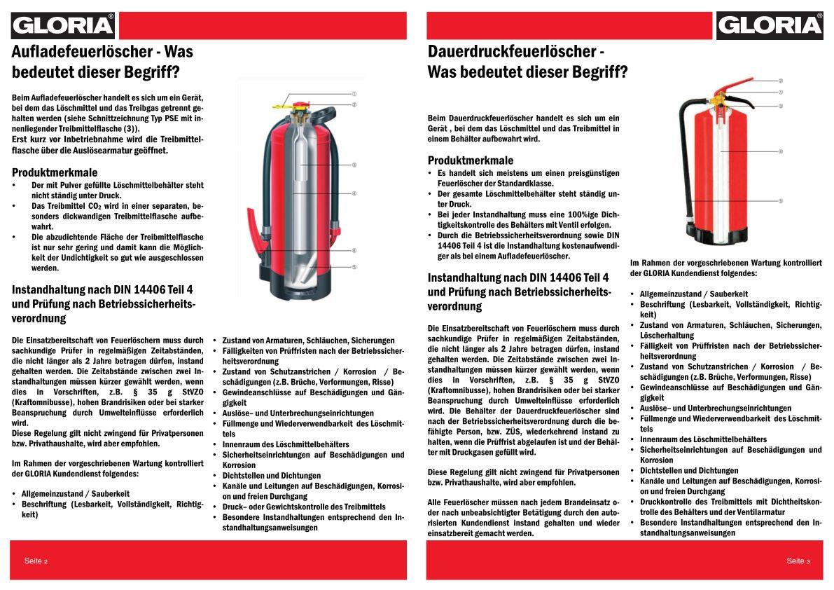 Entscheidungshilfe zur Wahl des richtigen Feuerlöschers - Feuerlöscher ...