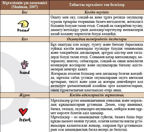 Терең ауызша секс Кама Сутра суреттері