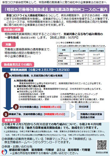 新型コロナウイルス感染症に係る時間外労働等改善助成金の特例コース受付開始 畠山労務管理事務所