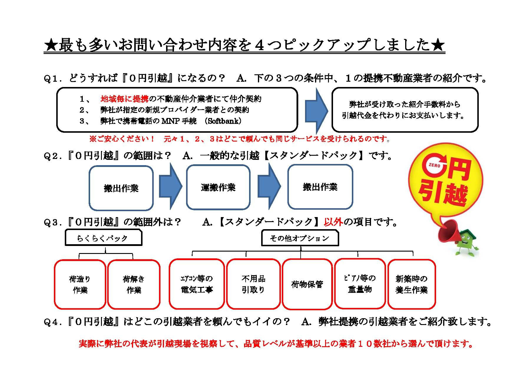 格安引越以上の ０円引越 の仕組み 格安引越を超えた ０円引越