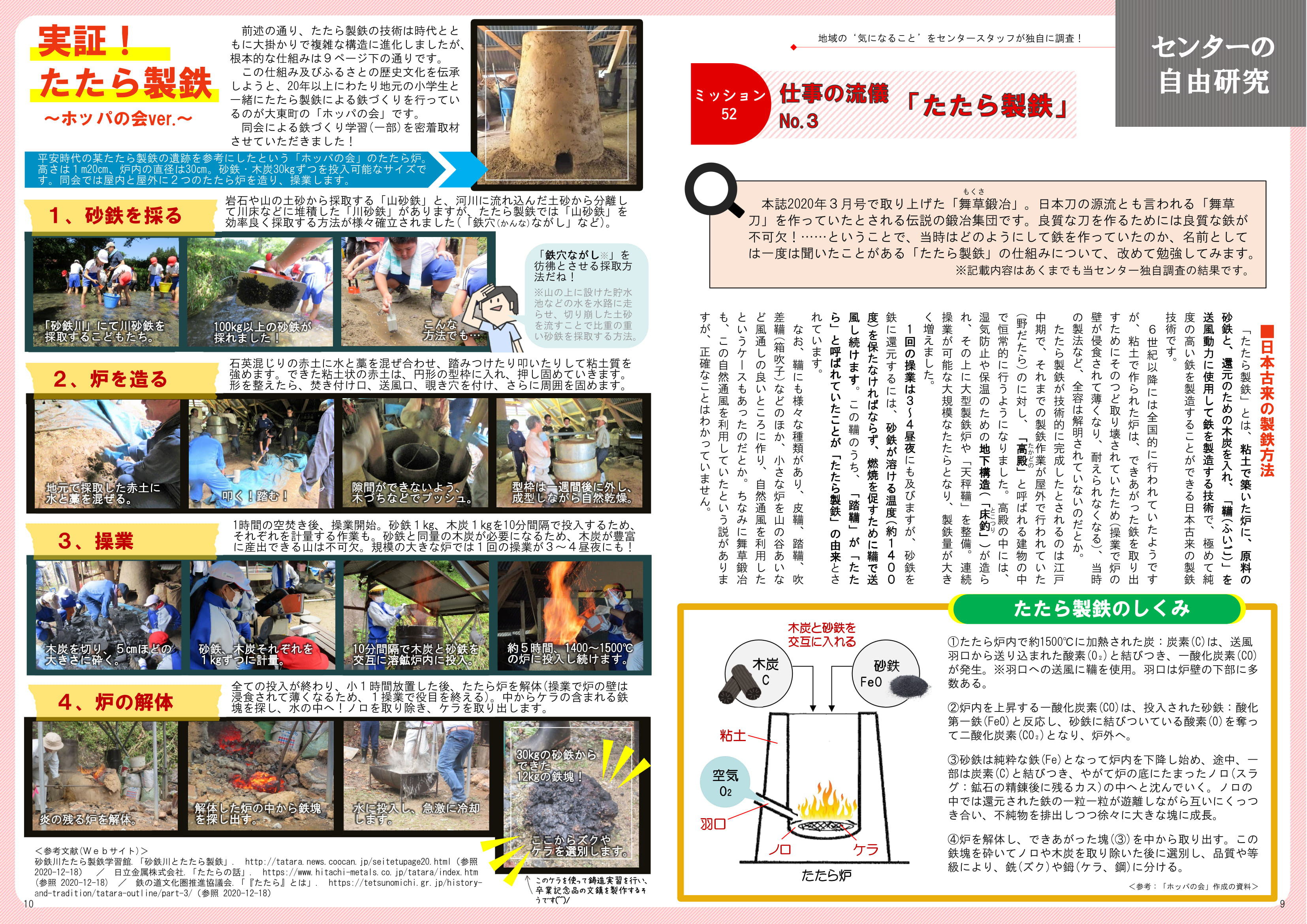 仕事の流儀 ３ たたら製鉄 いちのせき市民活動センター